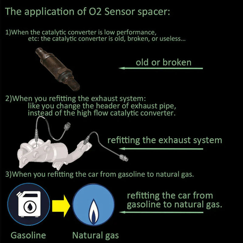 Universal Car O2 Sensor Adapter - CEL Fix Check Engine Light Eliminator M18x1.5 | Compatible with Most Vehicles