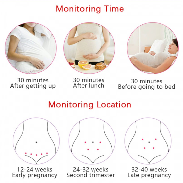 Fetal Doppler Heart Rate Monitor - Home Pregnancy Baby Heartbeat Sound Detector for Expecting Mothers