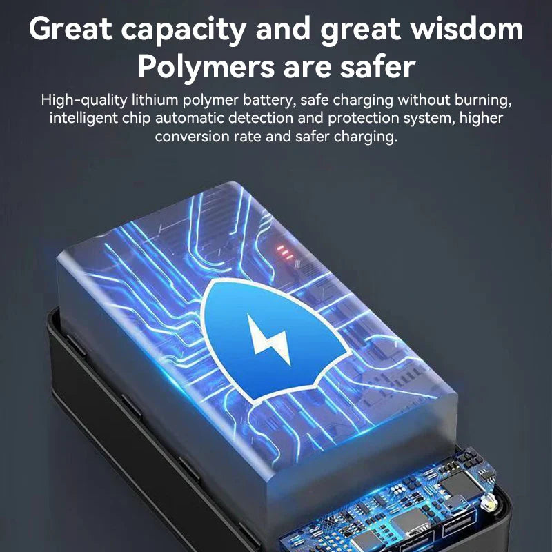 70,000mAh High-Capacity Power Bank - Super Fast Charging for Mobile Phones, Tablets, and Laptops - Portable External Battery Pack