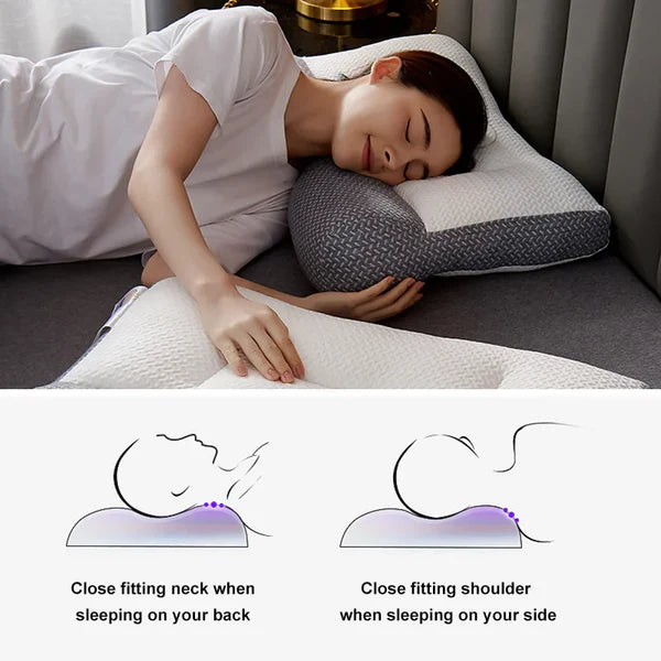 Orthopedic Neck Pillow for Comfortable Sleep - Ergonomic Support for Neck Pain Relief
