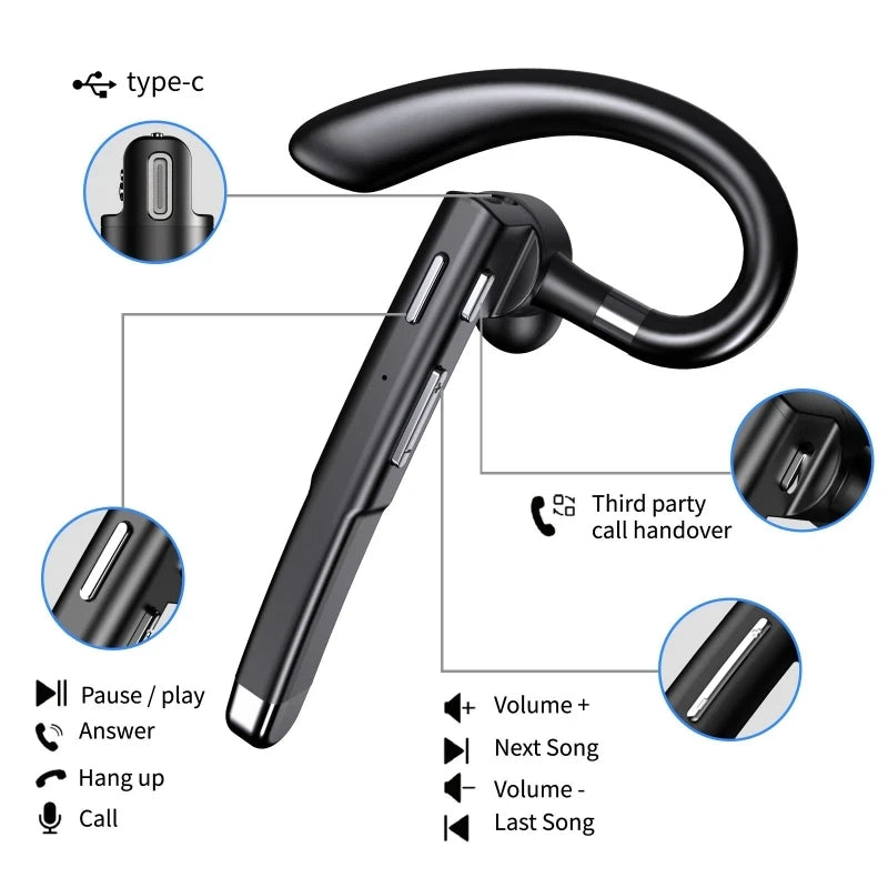 Trucker Dual Mic Wireless Bluetooth 5.1 Noise-Cancelling Headset | Earpiece with Superior Sound Quality & Comfort