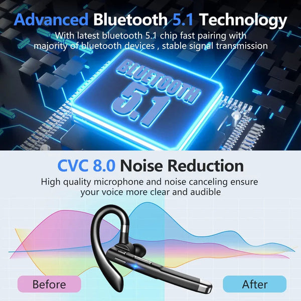 Trucker Dual Mic Wireless Bluetooth 5.1 Noise-Cancelling Headset | Earpiece with Superior Sound Quality & Comfort