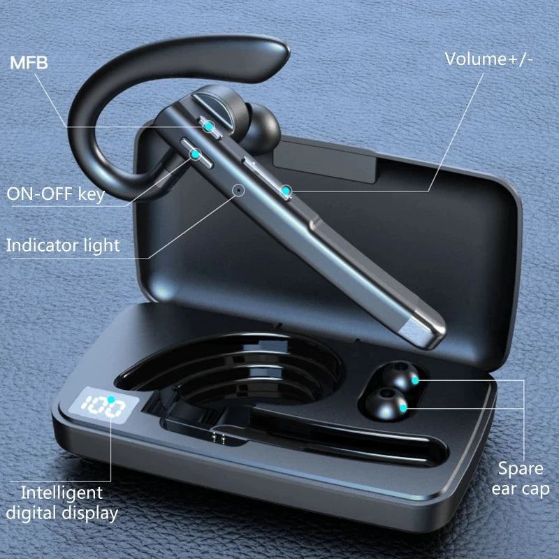 Trucker Dual Mic Wireless Bluetooth 5.1 Noise-Cancelling Headset | Earpiece with Superior Sound Quality & Comfort