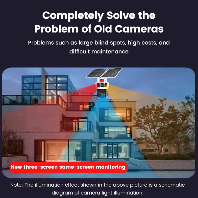 4MP Triple Lens Wireless Solar Security Camera - HD Night Vision, Motion Detection, Weatherproof