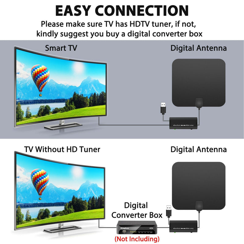 300-Mile Indoor Digital Amplified HDTV Antenna with Signal Booster - Enhanced Reception for Crystal Clear TV Channels