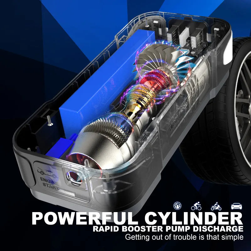 4-in-1 Portable Jump Starter & Air Pump Pro - Compact Car Battery Booster, Tire Inflator, USB Charger & LED Light