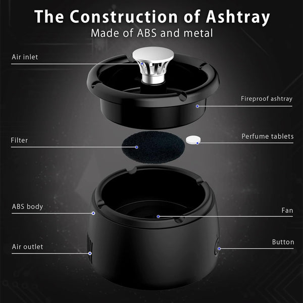 Electric Smokeless Ashtray - Odorless, Portable Ashtray with Built-in Fan for Smoke-Free Environment - Ideal for Home, Office, and Car Use