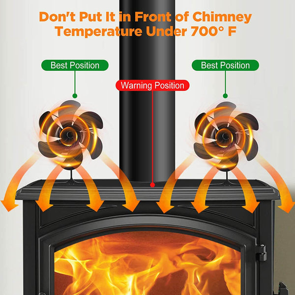 6-Blade Heat Powered Wood Stove Fan - Energy Efficient Fireplace Fan for Enhanced Heat Distribution
