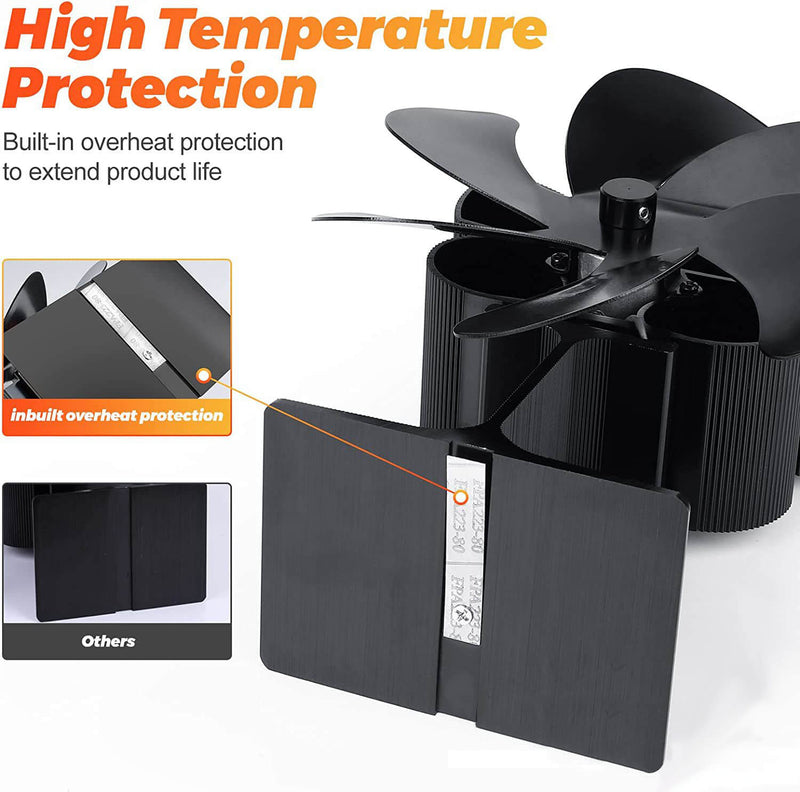 6-Blade Heat Powered Wood Stove Fan - Energy Efficient Fireplace Fan for Enhanced Heat Distribution