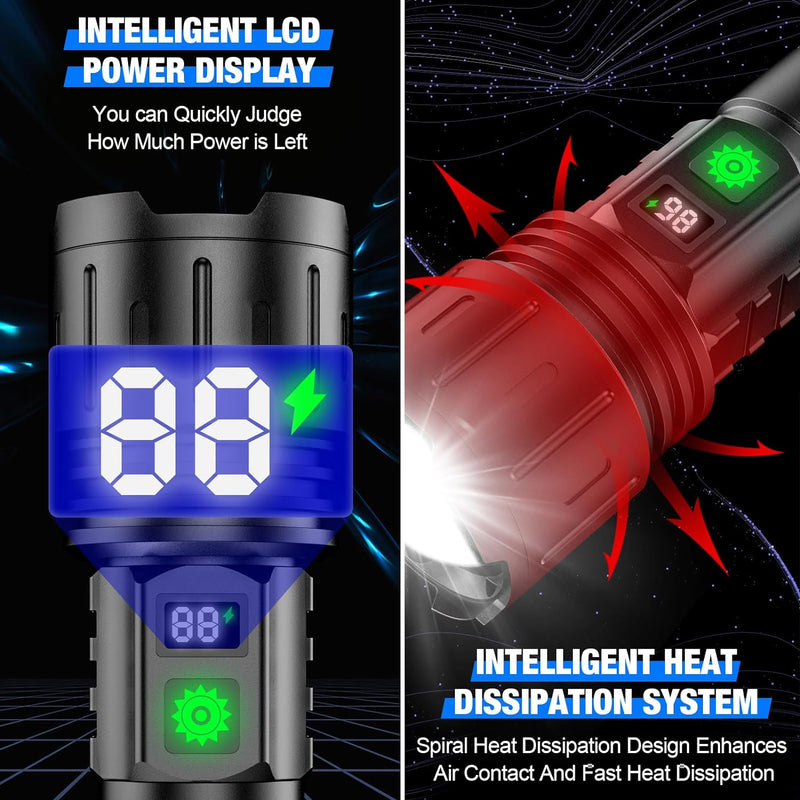 Ultra Bright LED Flashlight – High Lumens, Waterproof, Compact & Durable for Outdoor Adventures
