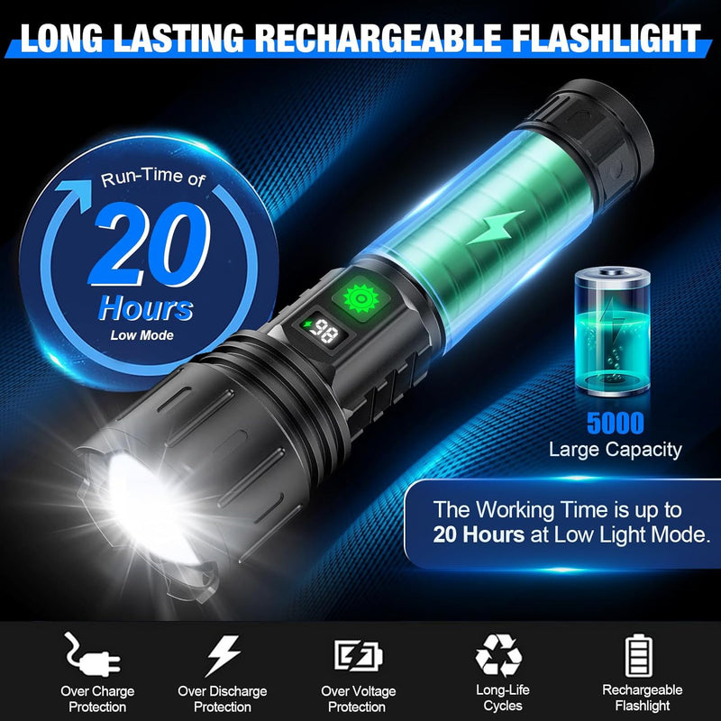 Ultra Bright LED Flashlight – High Lumens, Waterproof, Compact & Durable for Outdoor Adventures