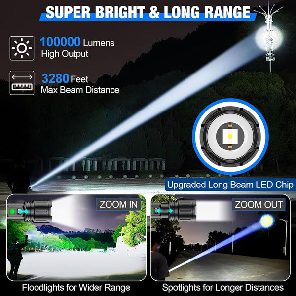 Ultra Bright LED Flashlight – High Lumens, Waterproof, Compact & Durable for Outdoor Adventures