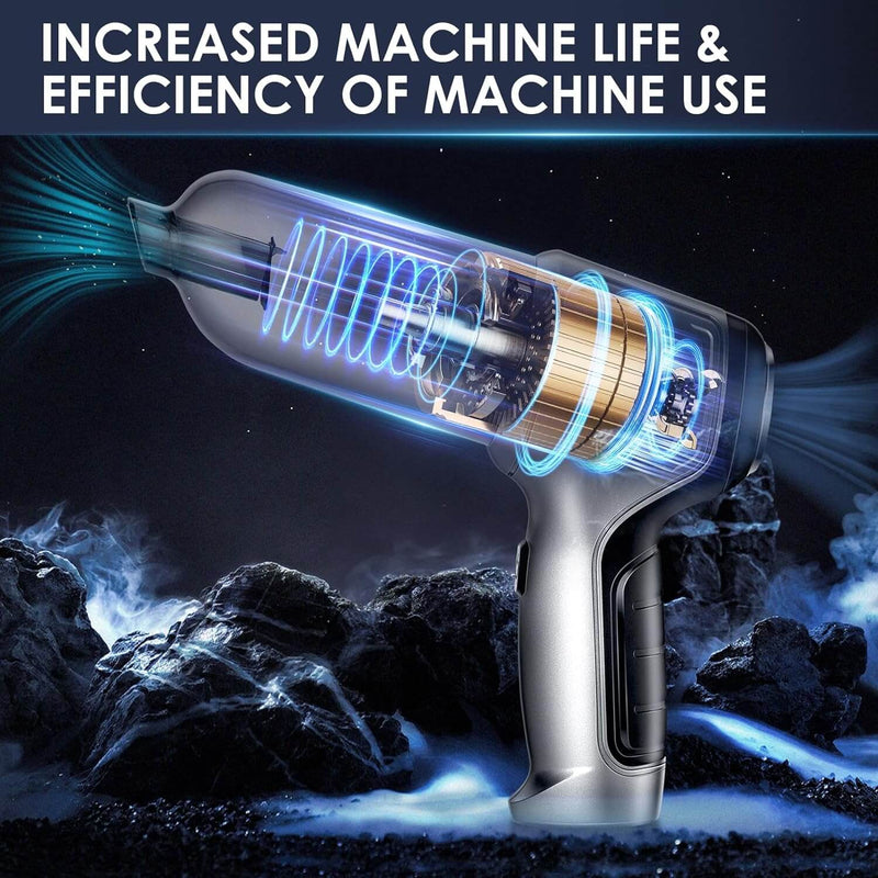 3-in-1 Cordless Brushless Car Vacuum Cleaner - Powerful, Portable & Versatile for Ultimate Car Cleaning