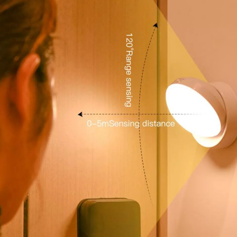 Indoor LED Motion Sensor Light - Energy-Efficient, Automatic On/Off, Ideal for Hallways, Closets, and Stairs