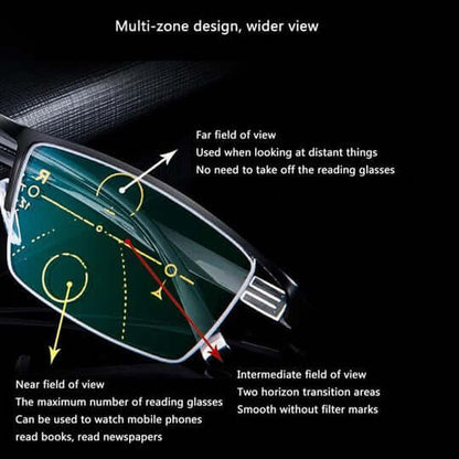 Smart Progressive Sunglasses with Adaptive Lenses for Ultimate Vision Comfort