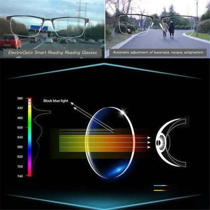 Smart Progressive Sunglasses with Adaptive Lenses for Ultimate Vision Comfort