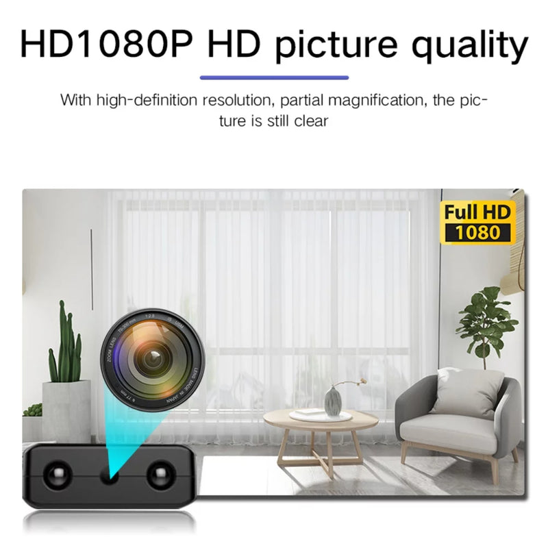 Micro HD WiFi Video Camera with Audio - Compact & High-Definition Surveillance Solution