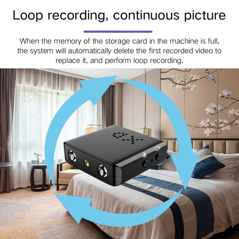 Micro HD WiFi Video Camera with Audio - Compact & High-Definition Surveillance Solution