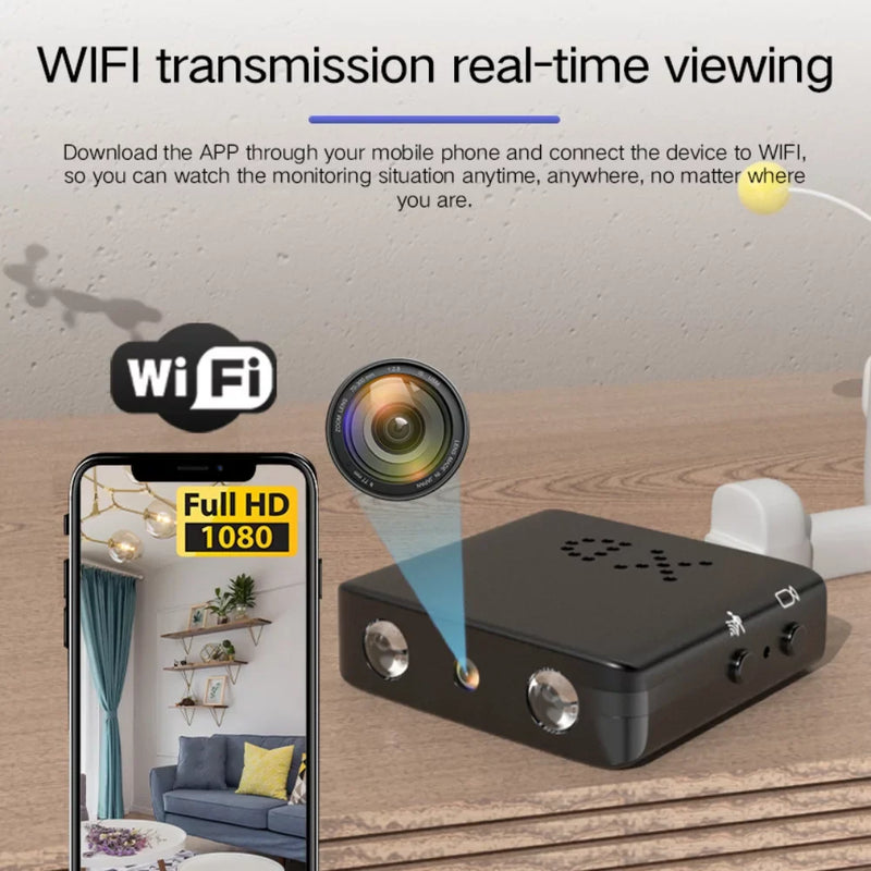 Micro HD WiFi Video Camera with Audio - Compact & High-Definition Surveillance Solution