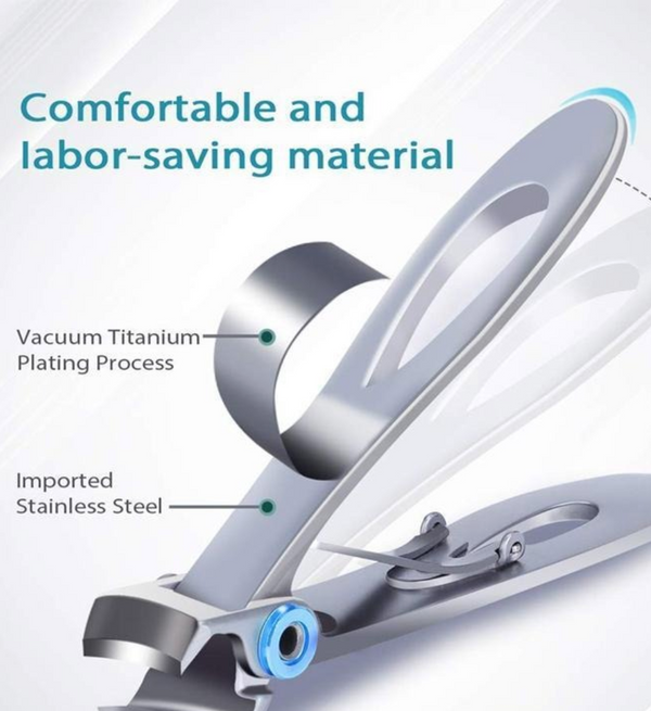 Heavy-Duty Nail Clippers for Thick Nails - Ergonomic Design & Precision Blades for Easy Trimming