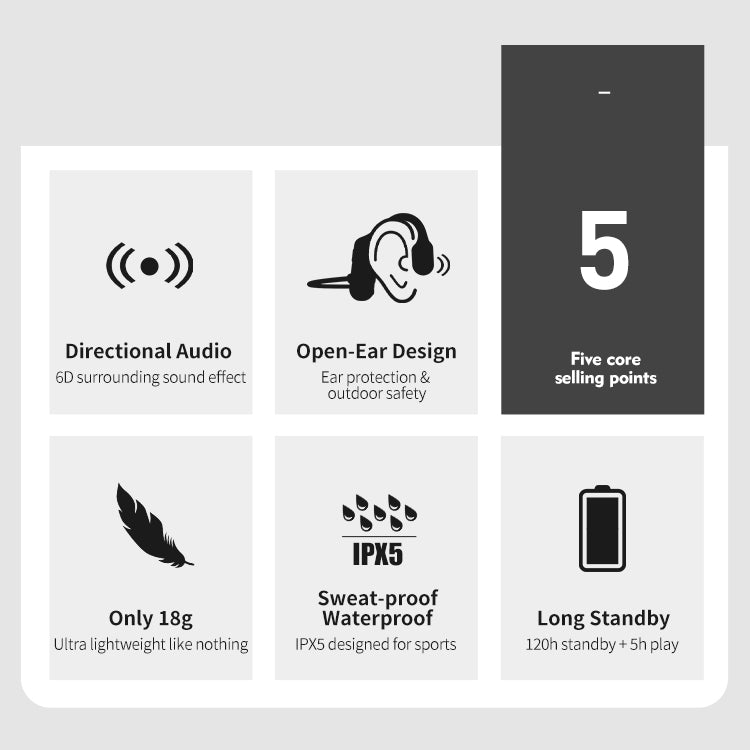 Waterproof Bone Conduction Headphones - Stereo Bluetooth Wireless for Ultimate Comfort and Sound Quality
