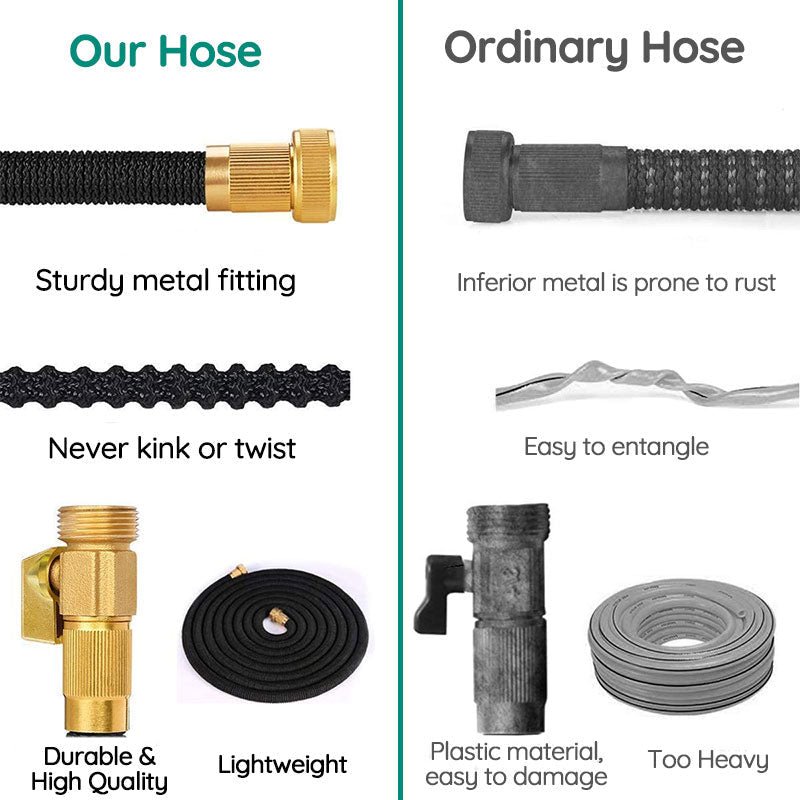 100FT Expandable Garden Hose - Lightweight, Durable, Kink-Free, and Easy to Store - Perfect for Outdoor Watering and Gardening