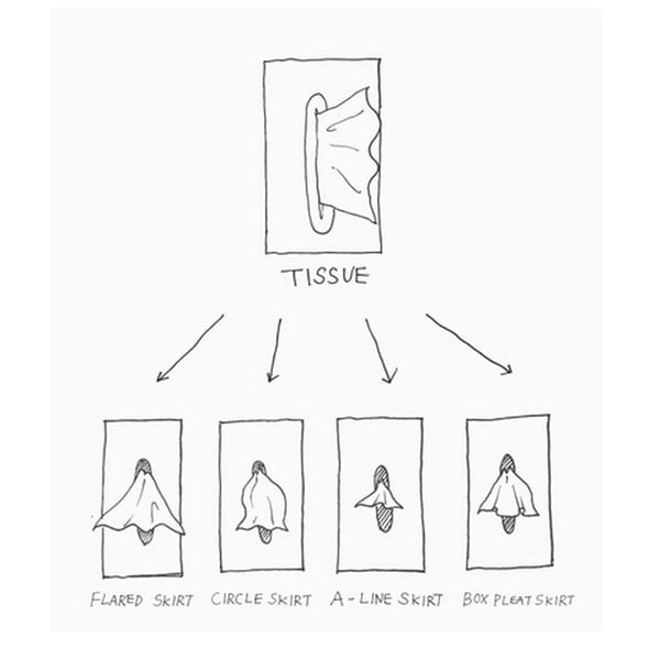 Elegant Flying Skirt Tissue Box - Stylish Home Decor & Functional Tissue Holder