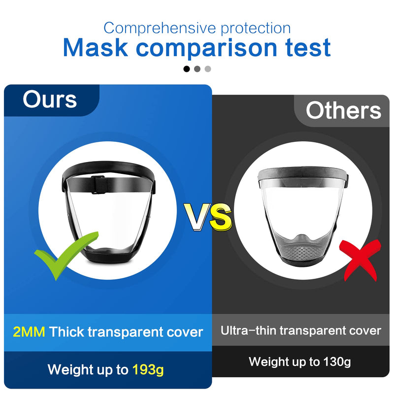 Premium Anti-Fog Face Shield - Superior Protection & Clarity for All-Day Comfort