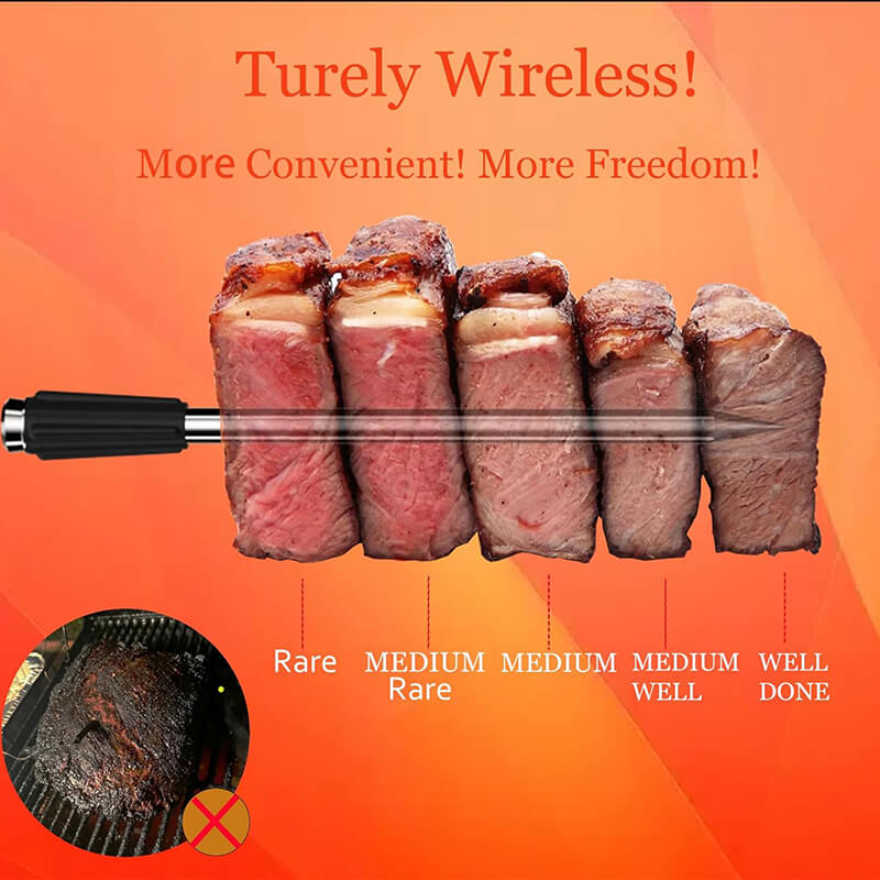 Wireless Meat Thermometer with Dual Probes - Instant Read, Bluetooth Connectivity, Perfect for Grilling & Smoking