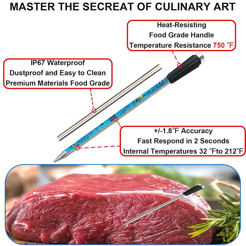 Wireless Meat Thermometer with Dual Probes - Instant Read, Bluetooth Connectivity, Perfect for Grilling & Smoking