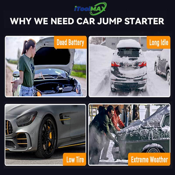 4-in-1 Portable Jump Starter & Air Pump Pro - Compact Car Battery Booster, Tire Inflator, USB Charger & LED Light