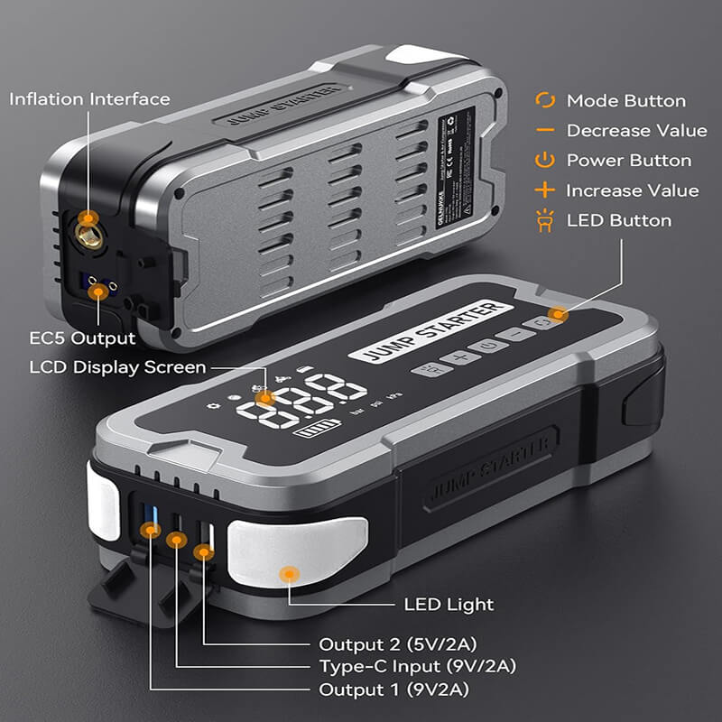 4-in-1 Portable Jump Starter & Air Pump Pro - Compact Car Battery Booster, Tire Inflator, USB Charger & LED Light