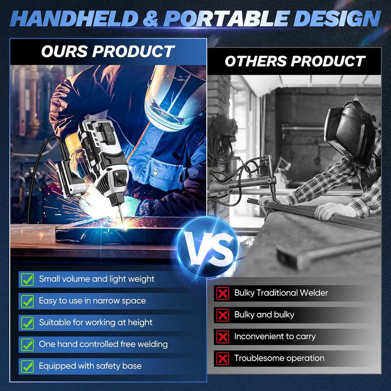 Portable Handheld Welder Kit with 10 Premium Welding Rods - Ideal for DIY Projects and Repairs
