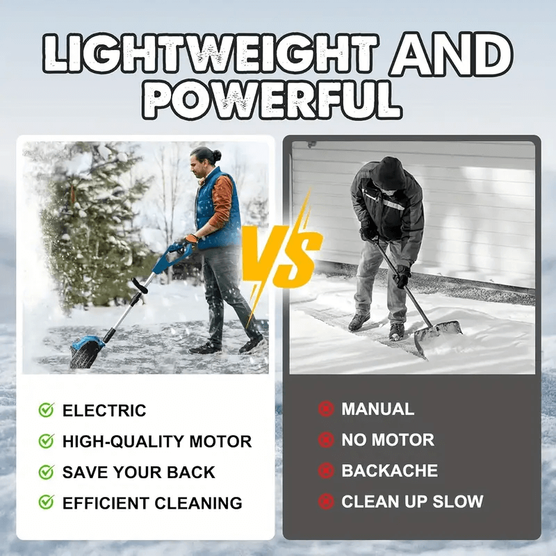 12-Inch Cordless Snow Shovel with 2 Batteries - Lightweight, Powerful Snow Removal Tool for Easy Winter Cleanup