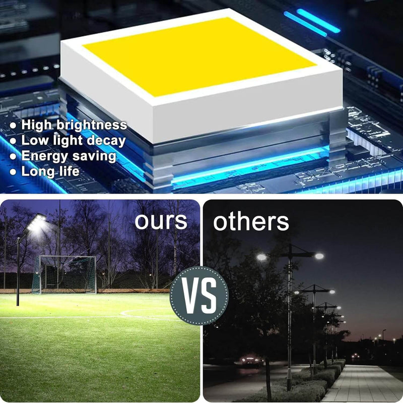 Bright & Eco-Friendly Outdoor Solar LED Garden Light – Waterproof, Energy-Efficient, Motion Sensor, Perfect for Pathways & Patios