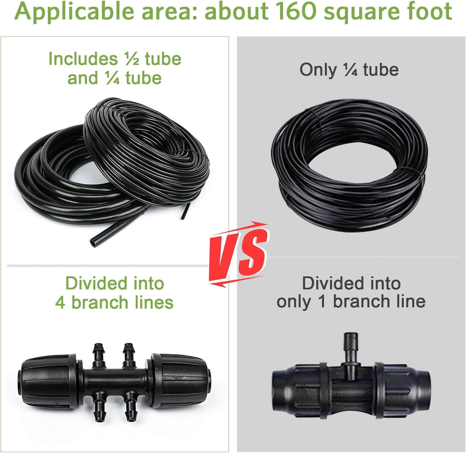 Fog-Cooled Automatic Irrigation System for Efficient Watering | Smart Garden Sprinkler System