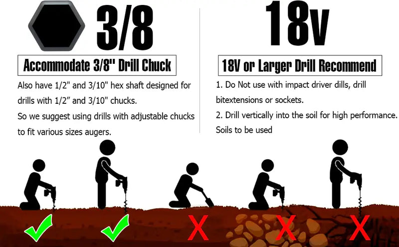 Gardening Auger Pro - Heavy-Duty Soil Drill for Effortless Planting & Digging | Ideal for Bulbs, Seeds, and Post Holes