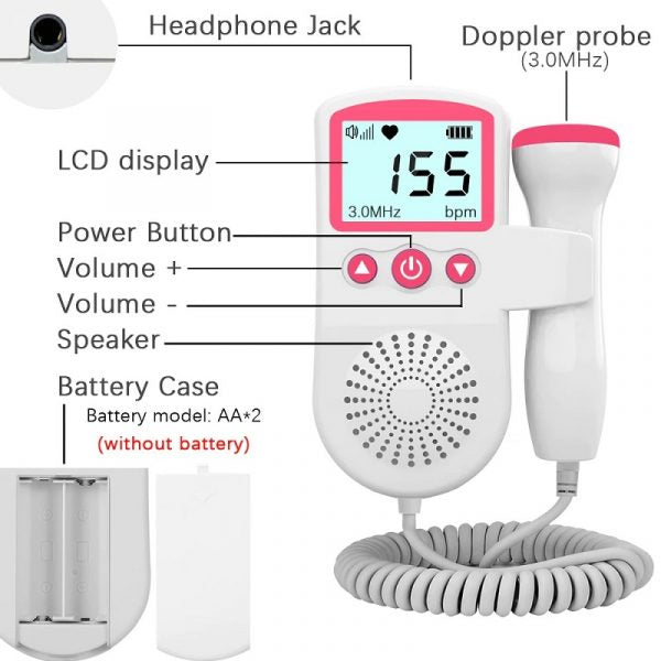 Fetal Doppler Heart Rate Monitor - Home Pregnancy Baby Heartbeat Sound Detector for Expecting Mothers