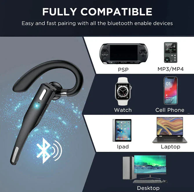 Trucker Dual Mic Wireless Bluetooth 5.1 Noise-Cancelling Headset | Earpiece for Clear Communication & Comfort