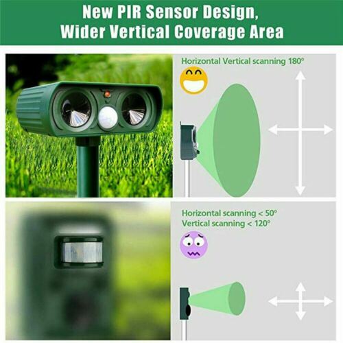 Solar-Powered Infrared Animal Pest Repeller - Eco-Friendly Outdoor Motion Sensor Device (1 Unit)