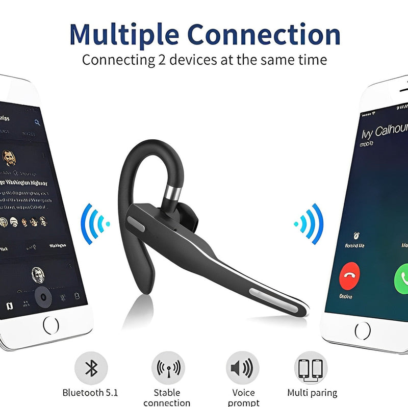 Trucker Dual Mic Wireless Bluetooth 5.1 Noise-Cancelling Headset | Earpiece with Superior Sound Quality & Comfort