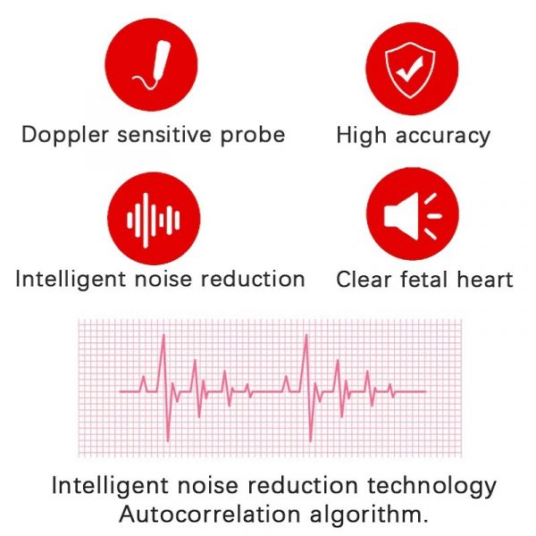 Fetal Doppler Heart Rate Monitor - Home Pregnancy Baby Heartbeat Sound Detector for Expecting Mothers